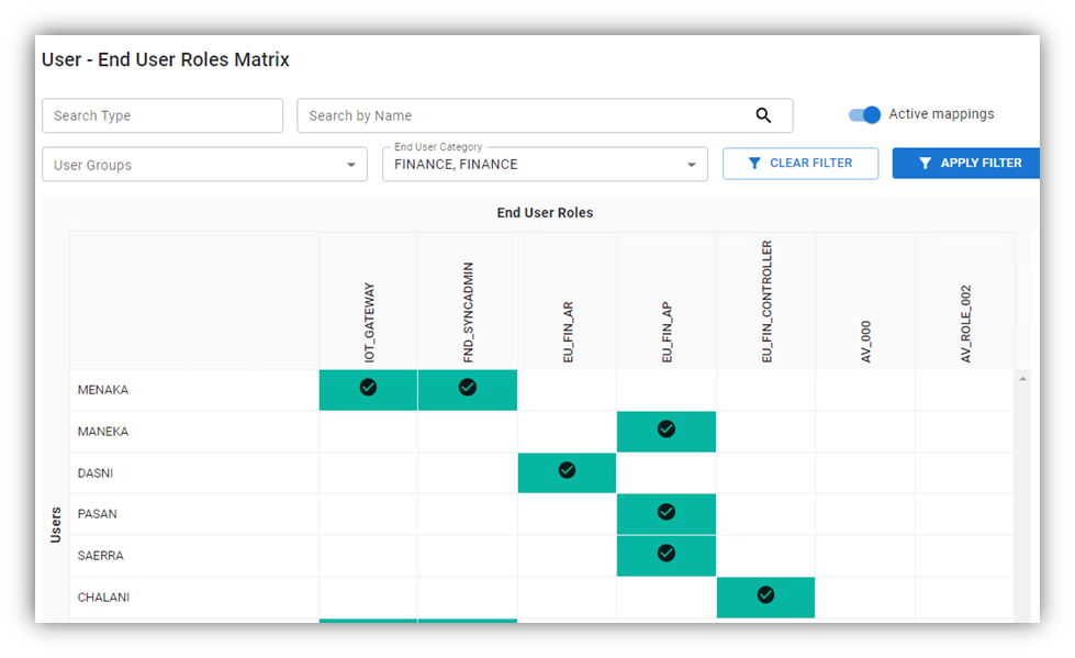 2BCS Presents: The IFS Permissions Manager